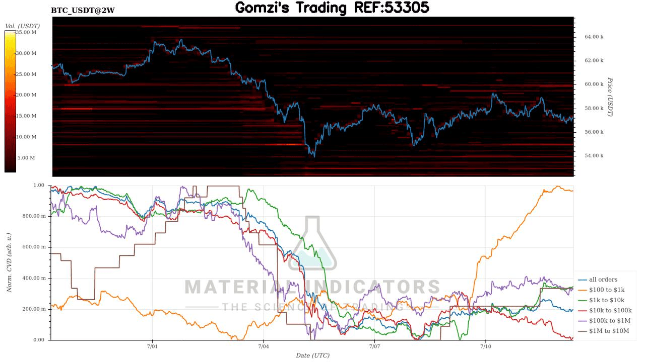oddstrading2/21767/5803111424262783180