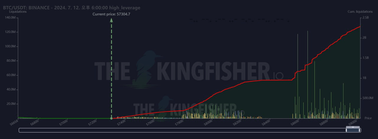 oddstrading2/21769/6091120403440321610