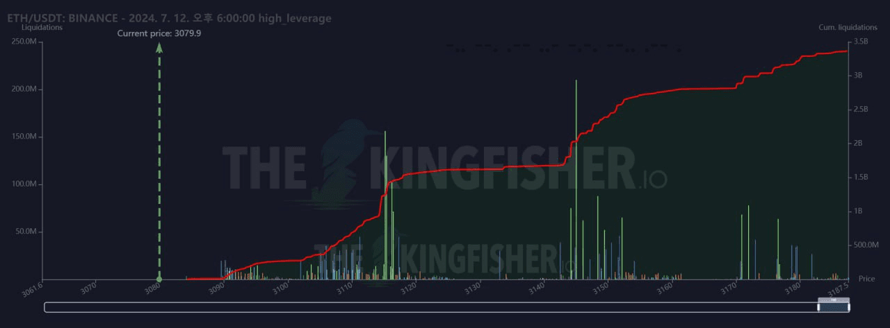 oddstrading2/21771/6091120403440321612
