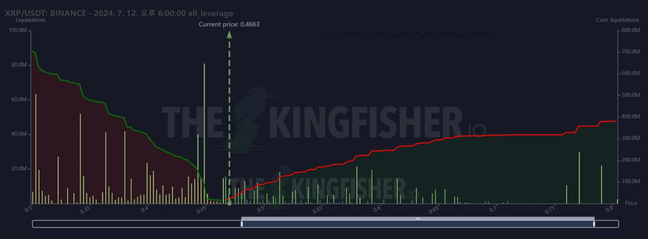 oddstrading2/21772/6091120403440321615
