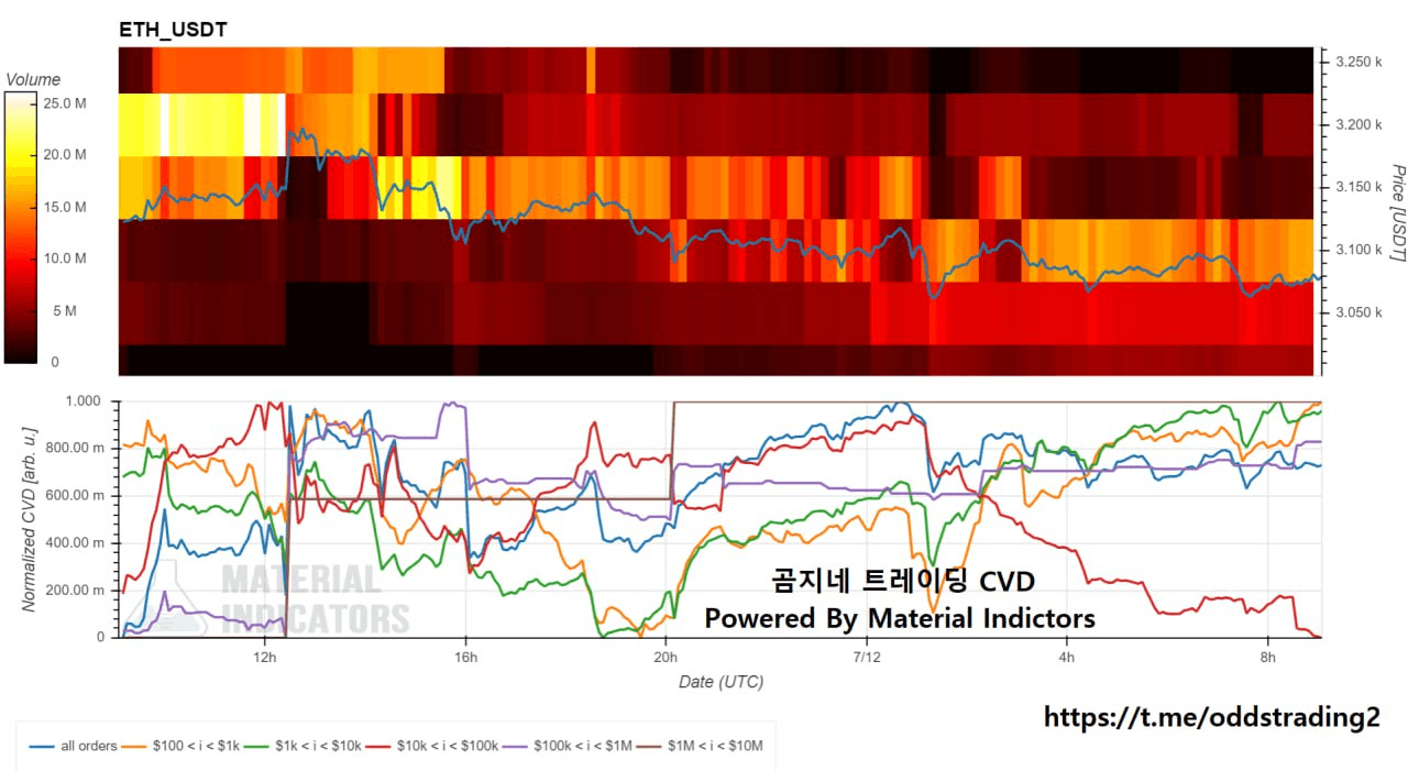 oddstrading2/21775/6091120403440321617