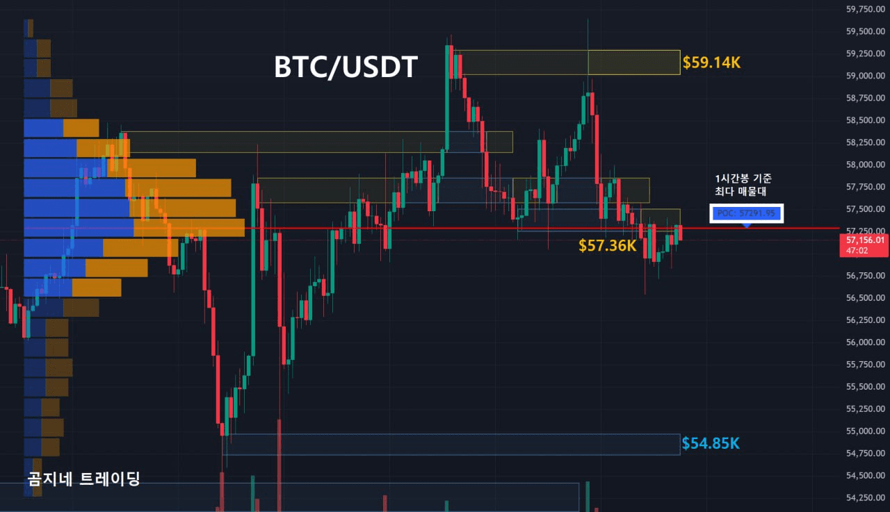 oddstrading2/21777/6091120403440321621
