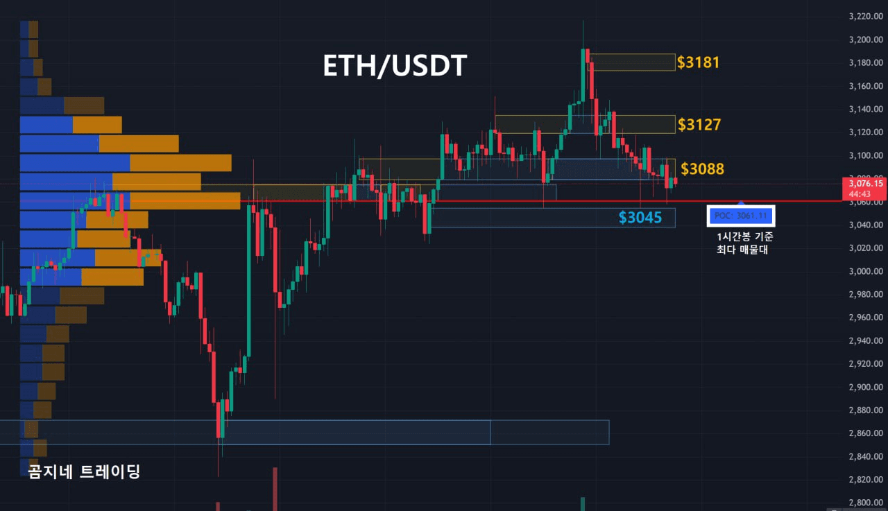 oddstrading2/21778/6091120403440321625