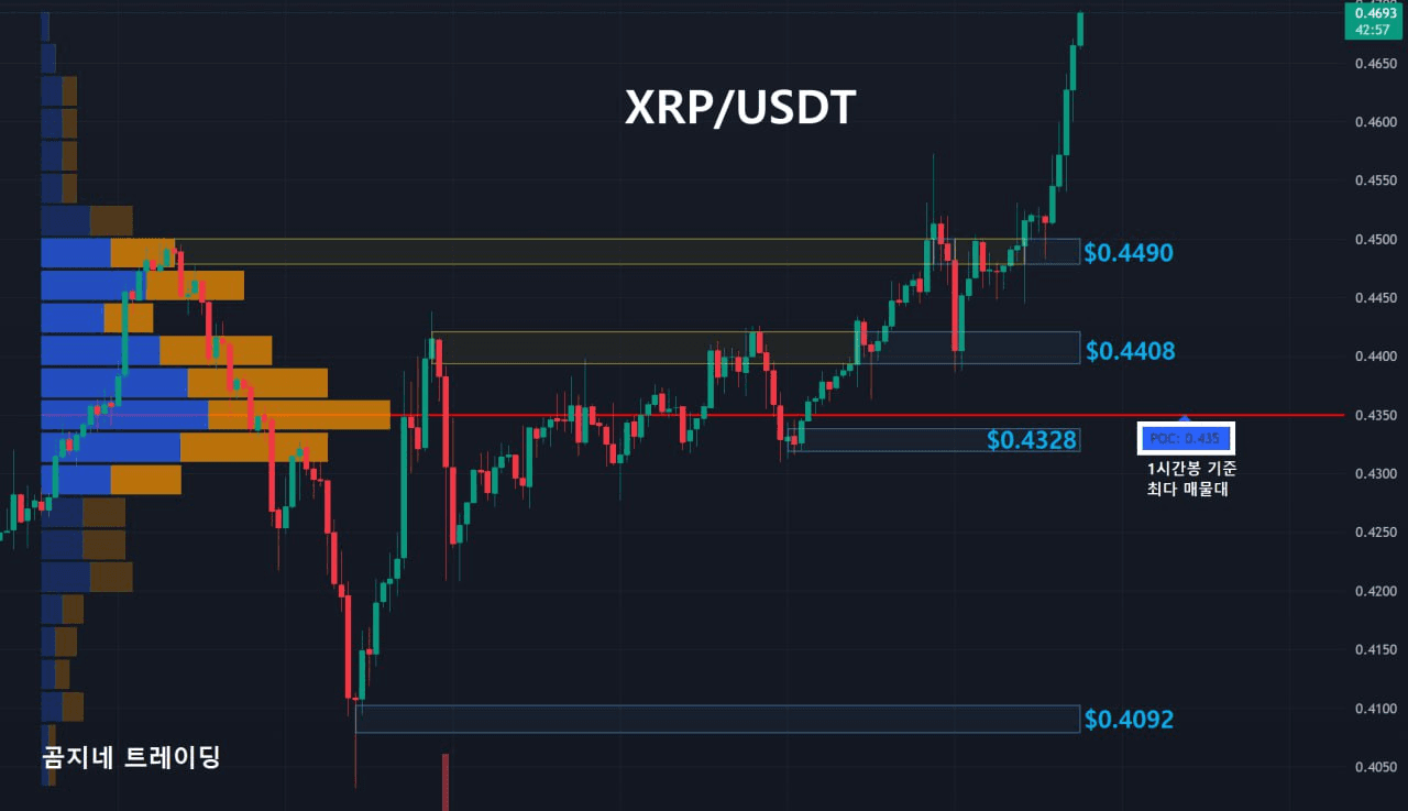 oddstrading2/21779/6091120403440321626