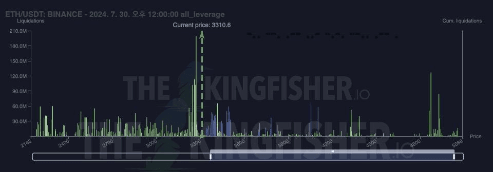 oddstrading2/22913/6142919594520723067
