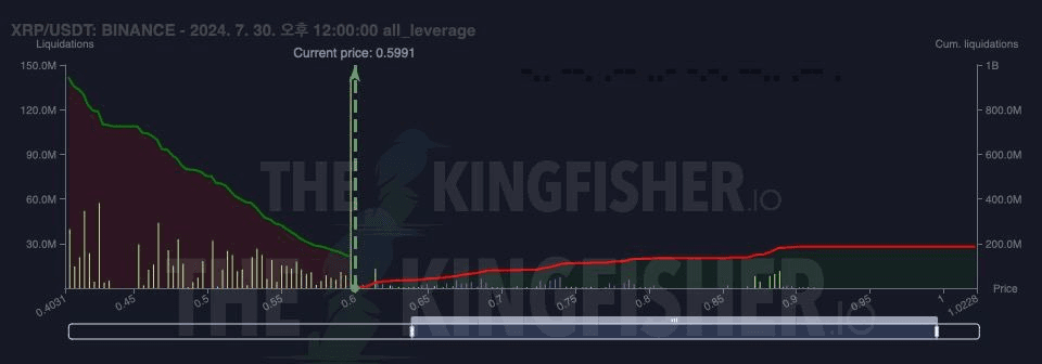 oddstrading2/22915/6142919594520723069