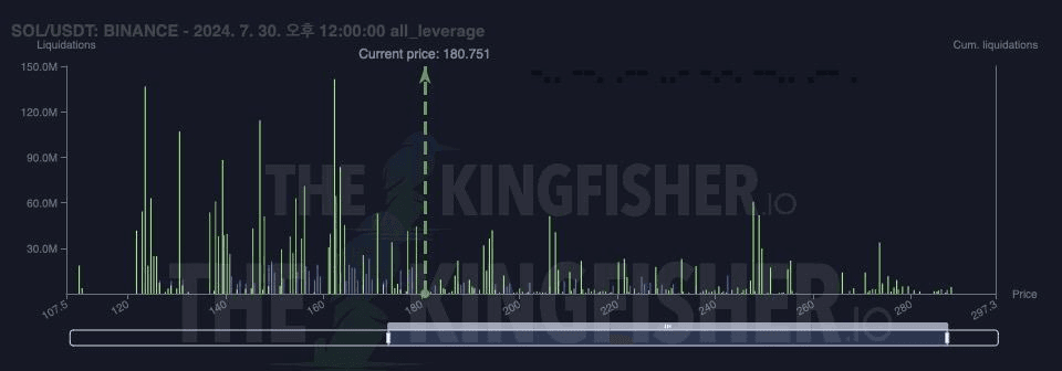 oddstrading2/22916/6142919594520723070