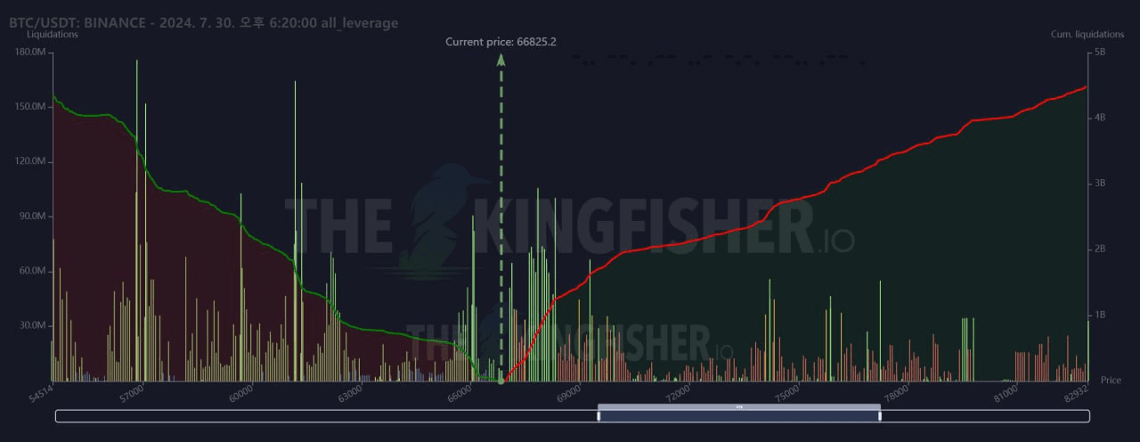 oddstrading2/22931/6145171394334407815