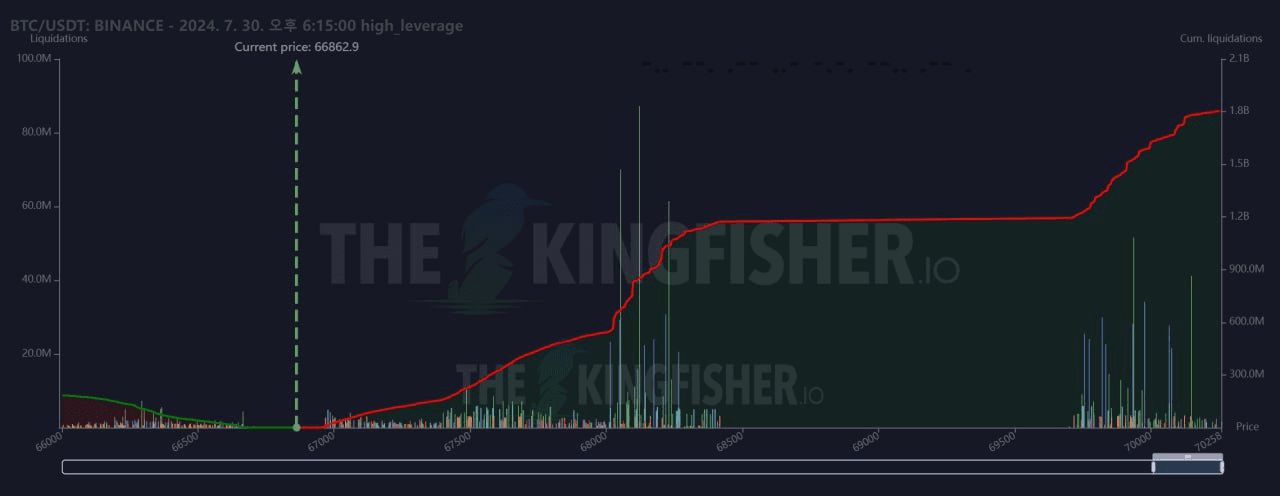 oddstrading2/22932/6145171394334407814