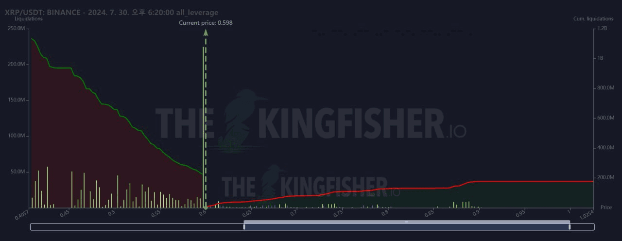 oddstrading2/22935/6145171394334407818