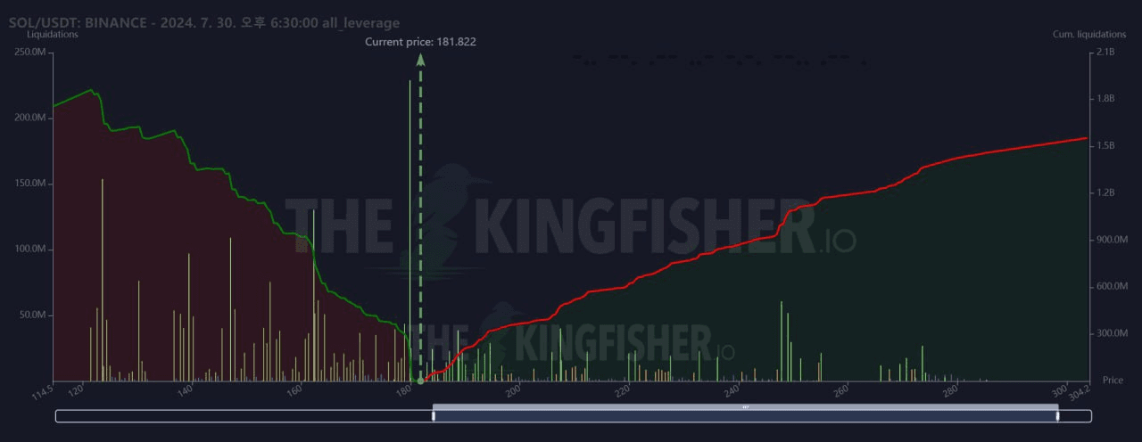 oddstrading2/22936/6145171394334407819