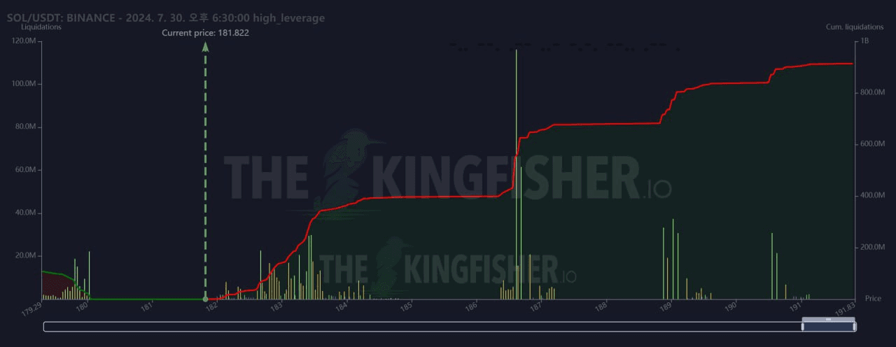 oddstrading2/22937/6145171394334407820