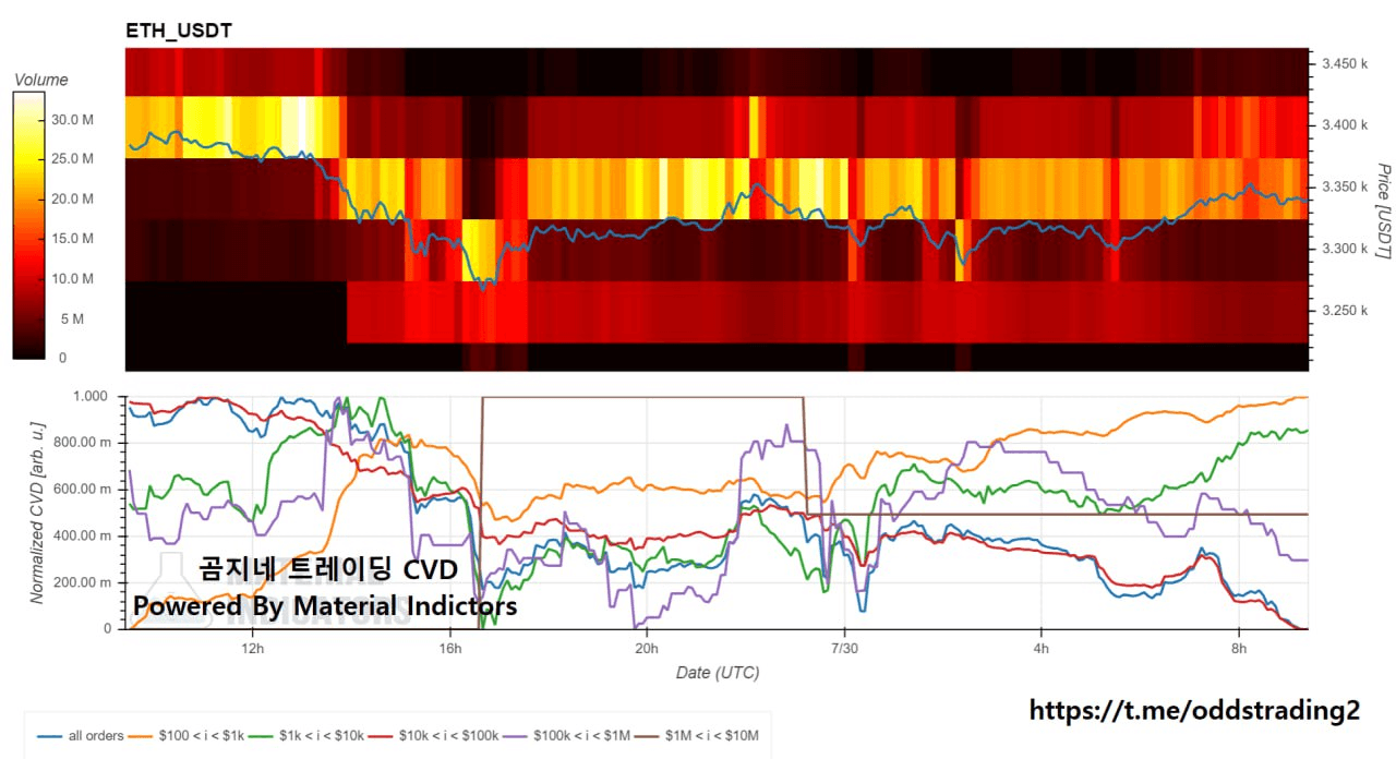oddstrading2/22938/6145171394334407821