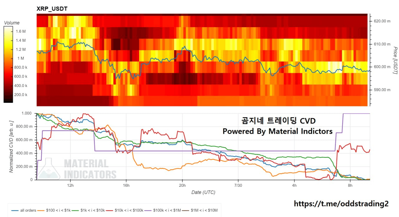 oddstrading2/22939/6145171394334407822