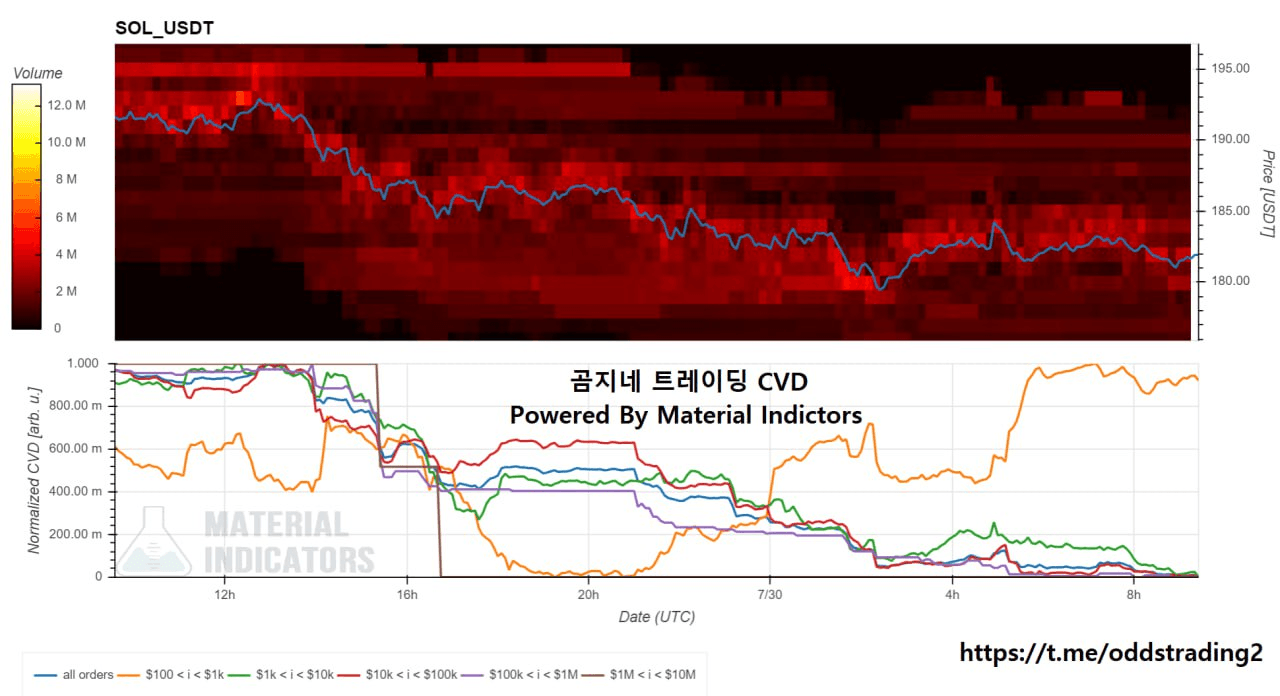 oddstrading2/22940/6145171394334407823