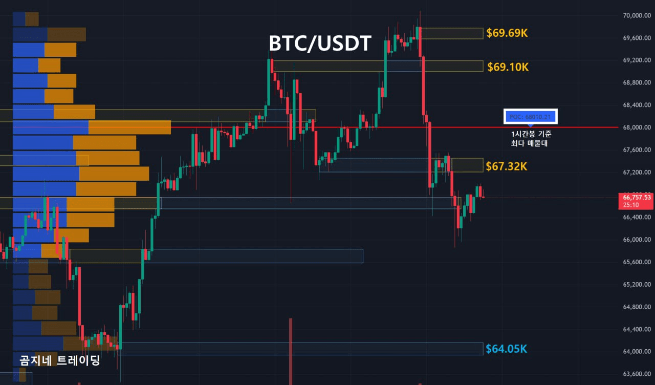oddstrading2/22941/6145171394334407824