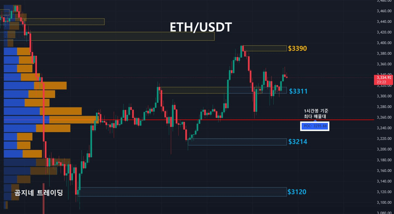 oddstrading2/22942/6145171394334407825