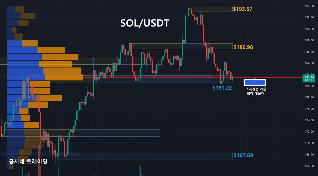 oddstrading2/22944/6145171394334407827