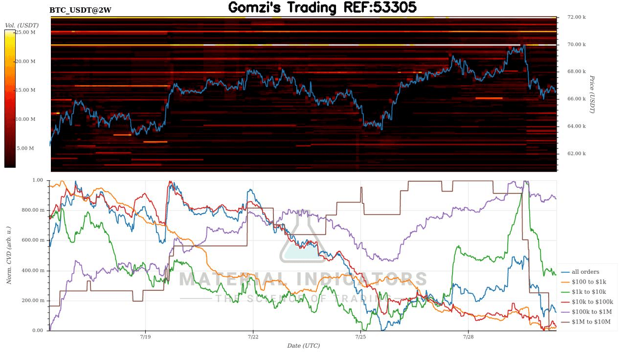 oddstrading2/22946/5857220684978176588