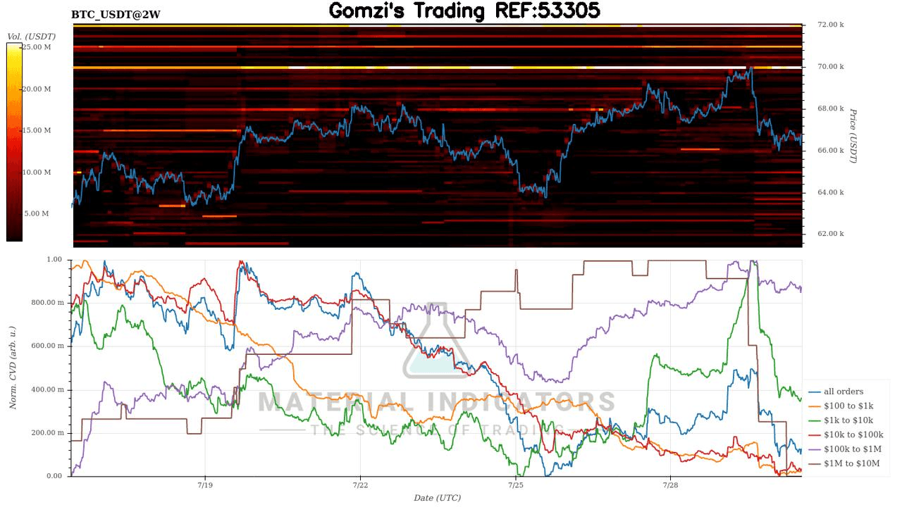 oddstrading2/22948/5857220684978176648