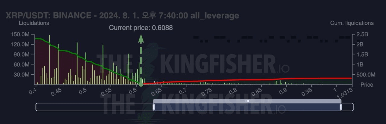 oddstrading2/23071/6150159625186558087