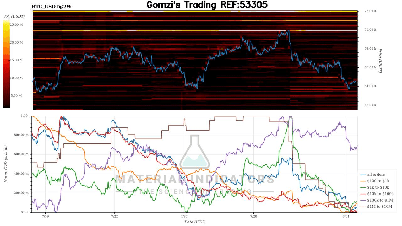 oddstrading2/23082/5861710557890069385