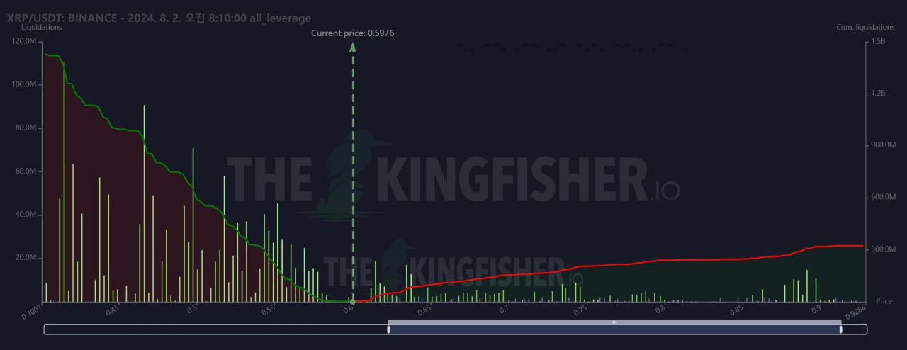 oddstrading2/23098/6152411425000244114