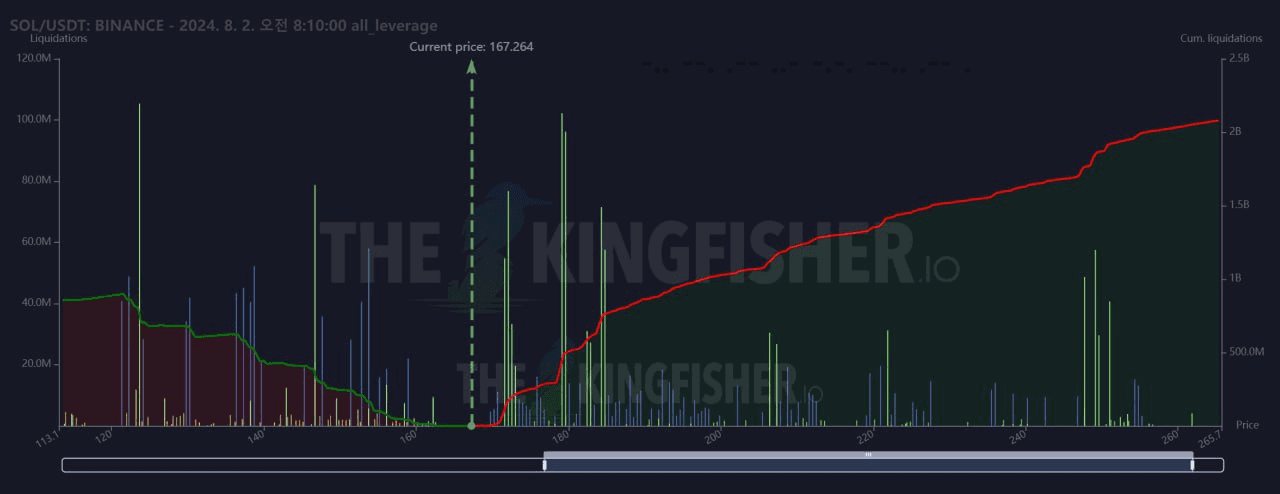 oddstrading2/23099/6152411425000244115