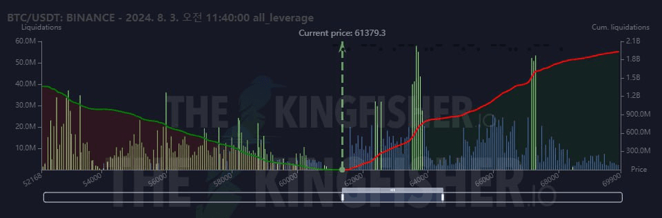 oddstrading2/23177/6154512643260530060