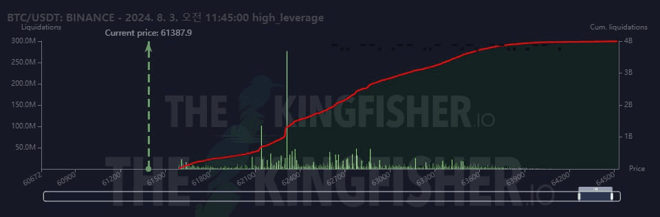 oddstrading2/23178/6154512643260530061