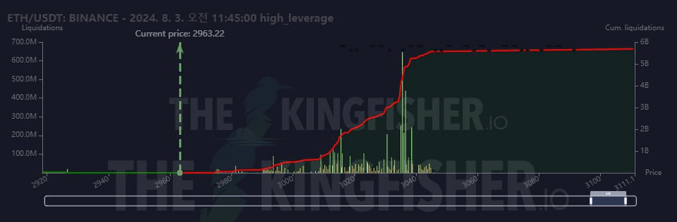 oddstrading2/23180/6154512643260530065