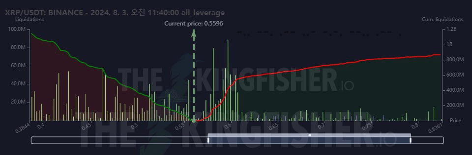 oddstrading2/23181/6154512643260530063