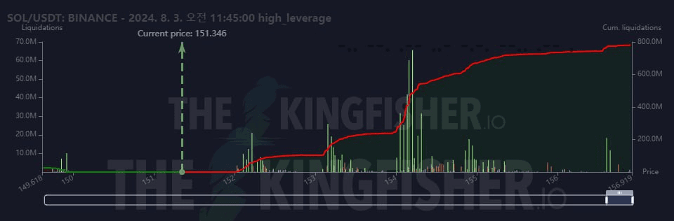 oddstrading2/23183/6154512643260530066