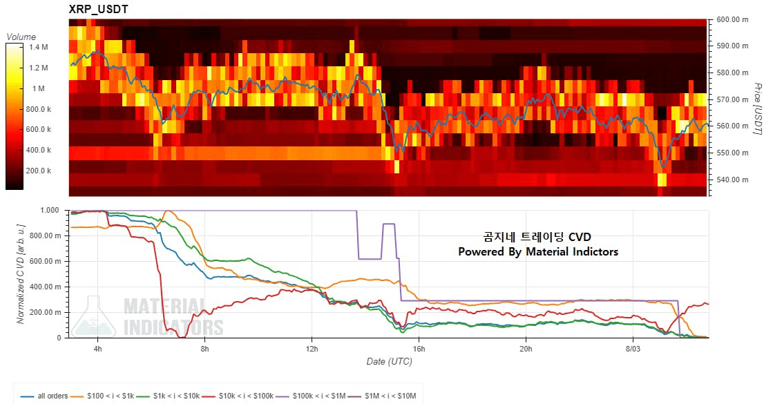 oddstrading2/23185/6154512643260530071
