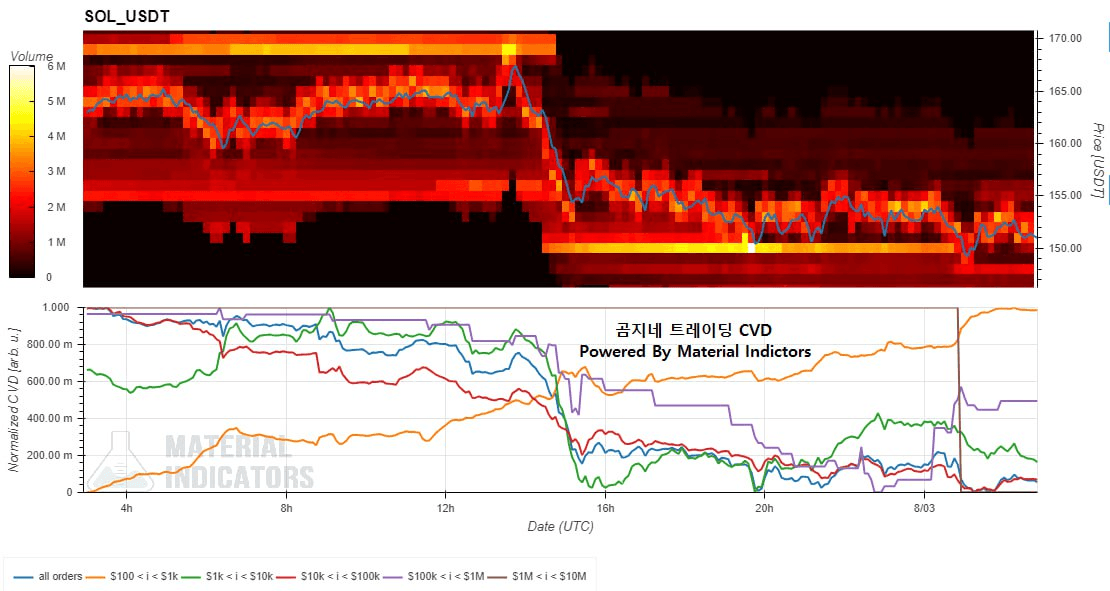 oddstrading2/23186/6154512643260530072