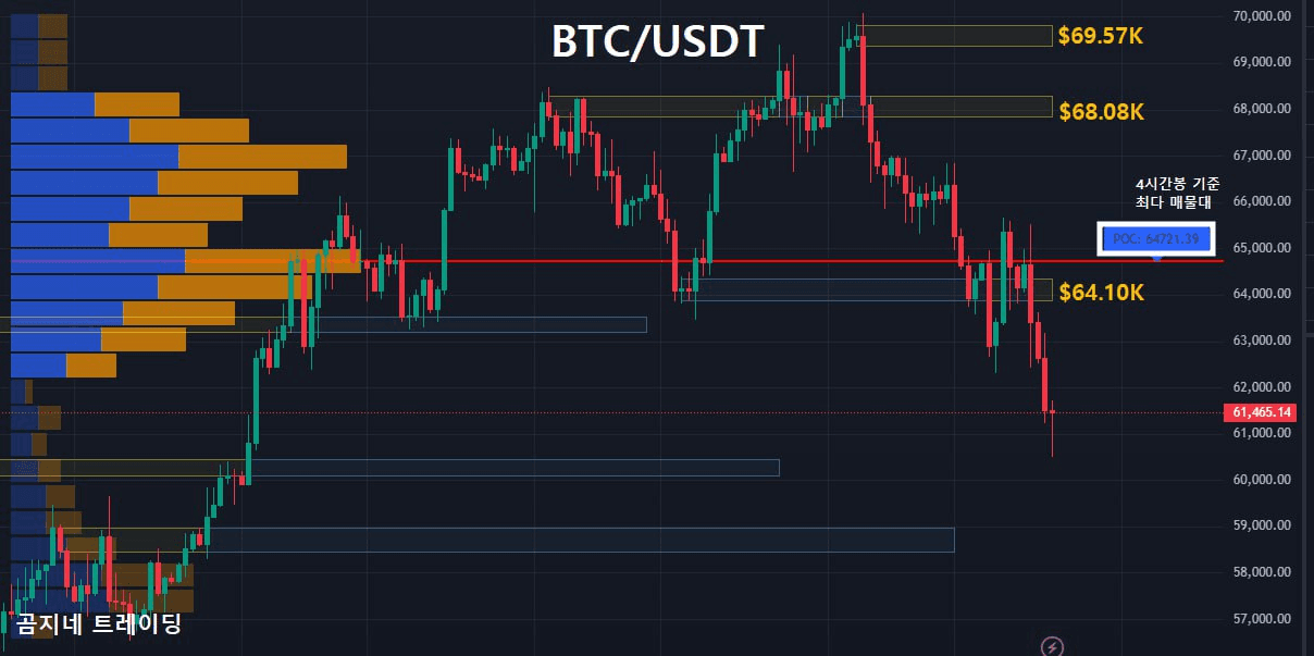 oddstrading2/23187/6154512643260530074