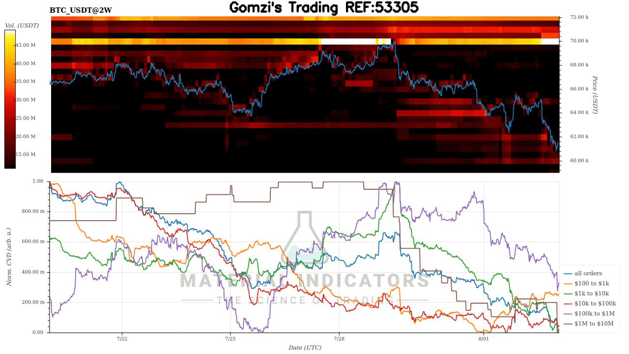 oddstrading2/23188/5868717543630422617