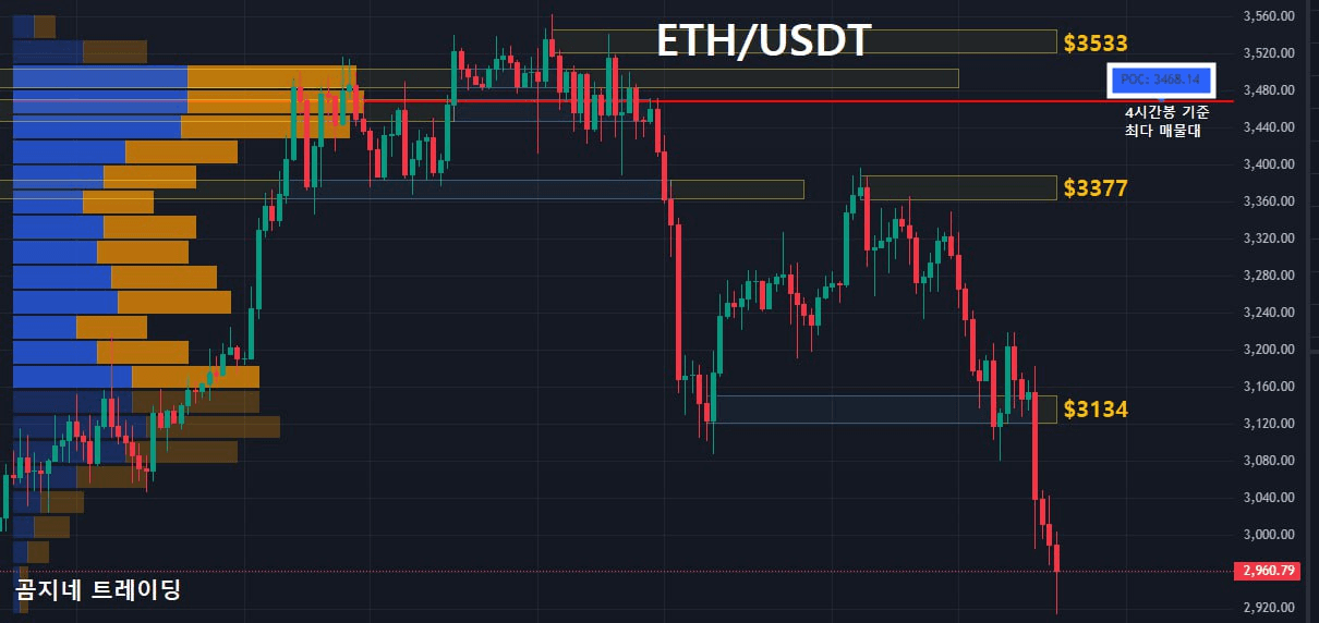 oddstrading2/23189/6154512643260530075