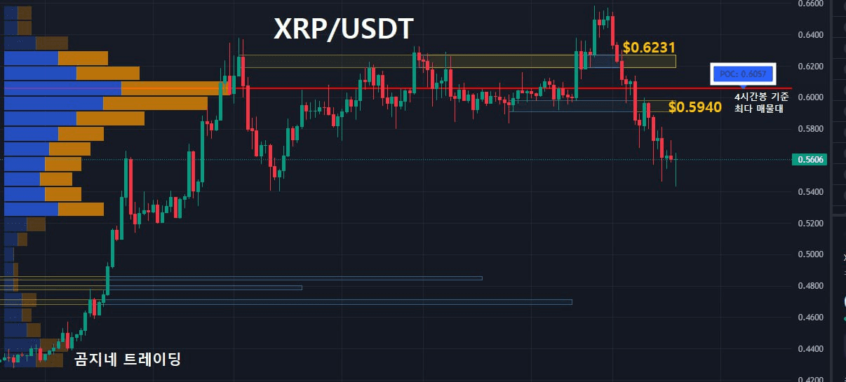 oddstrading2/23190/6154512643260530077