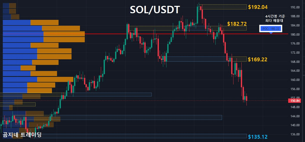 oddstrading2/23191/6154512643260530090