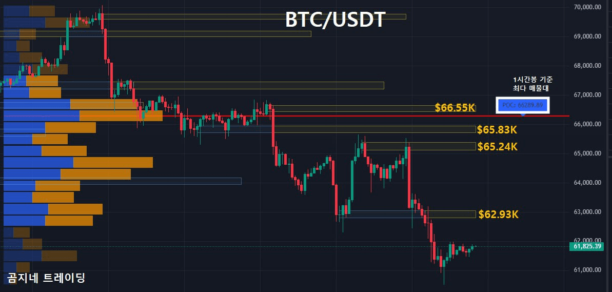 oddstrading2/23209/6156764443074214922