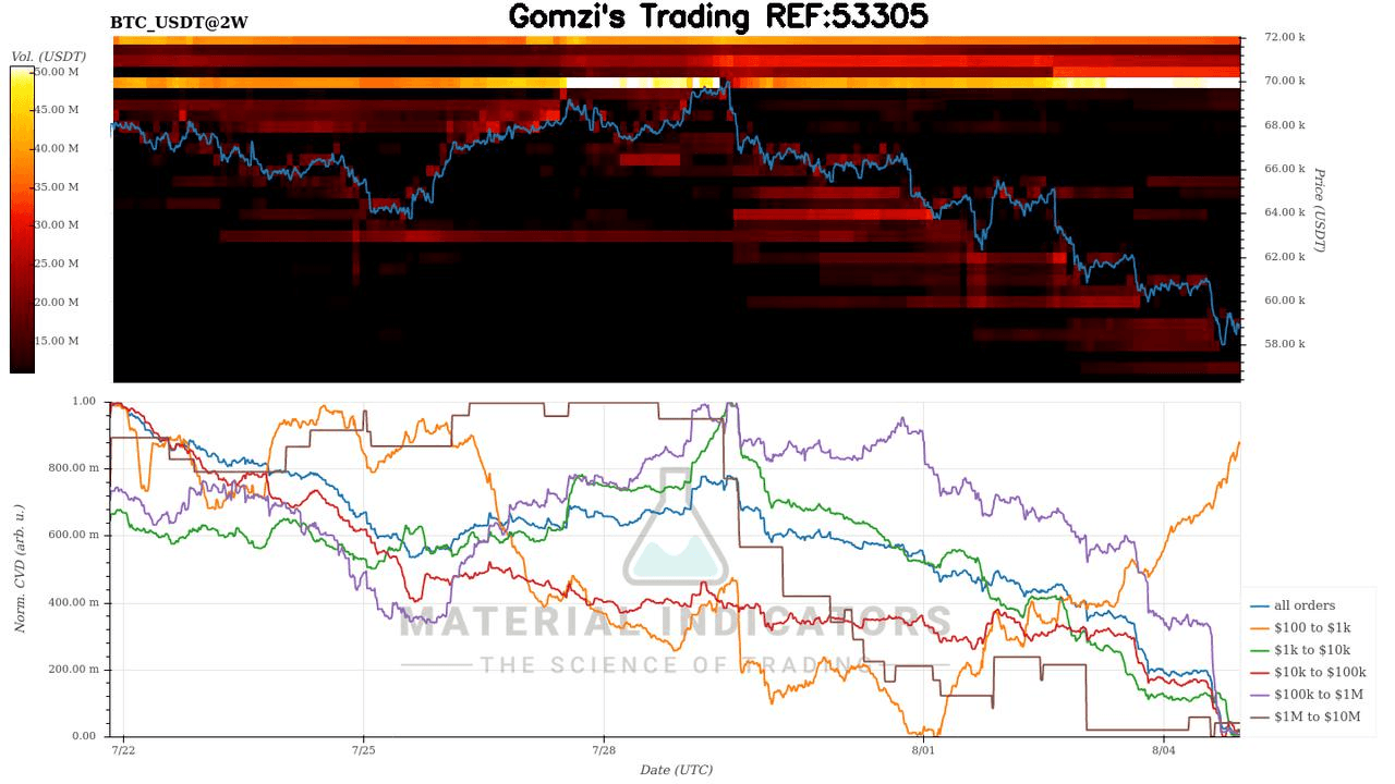 oddstrading2/23290/5872924665960318593