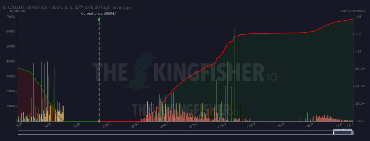 oddstrading2/23292/6160941479158201629