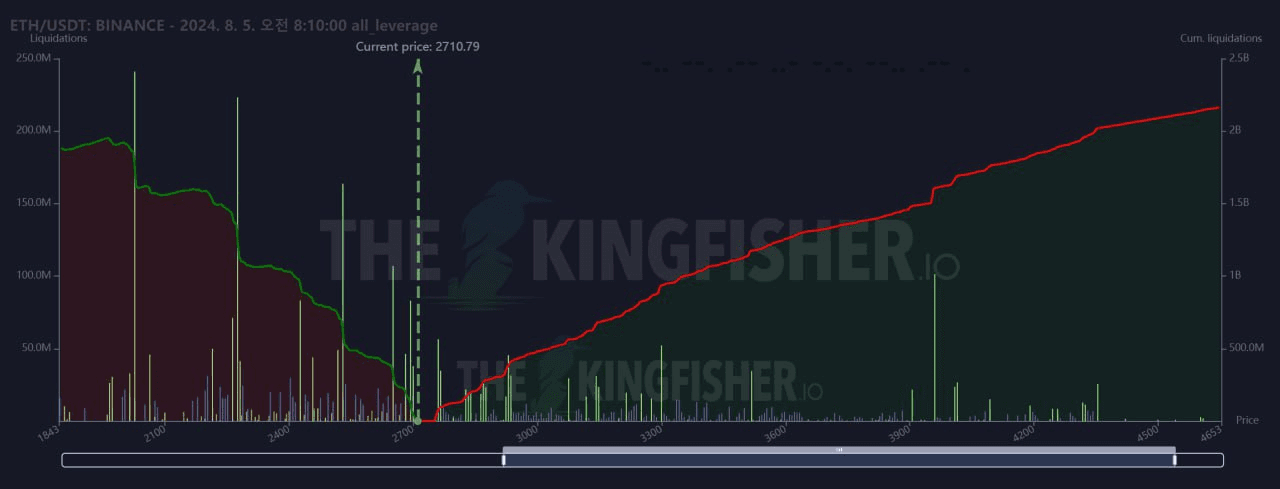 oddstrading2/23293/6160941479158201631