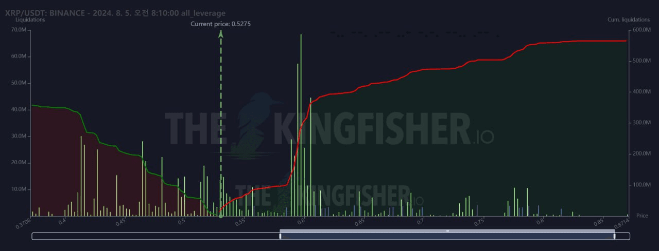 oddstrading2/23295/6160941479158201632