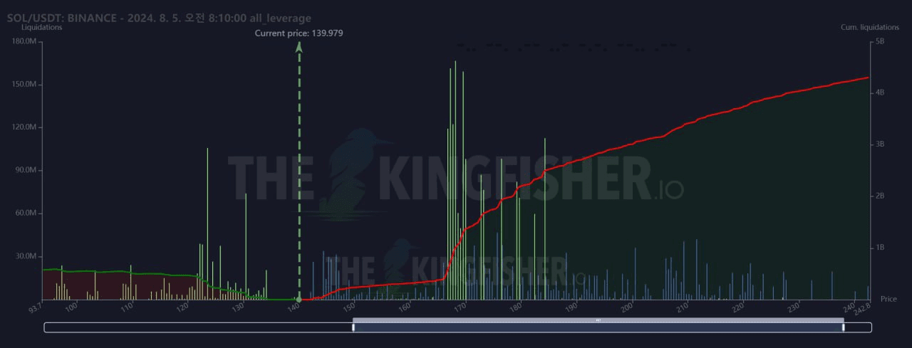 oddstrading2/23296/6160941479158201635