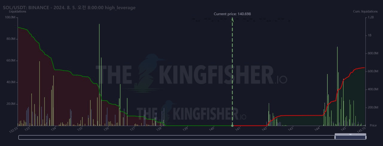oddstrading2/23297/6160941479158201634