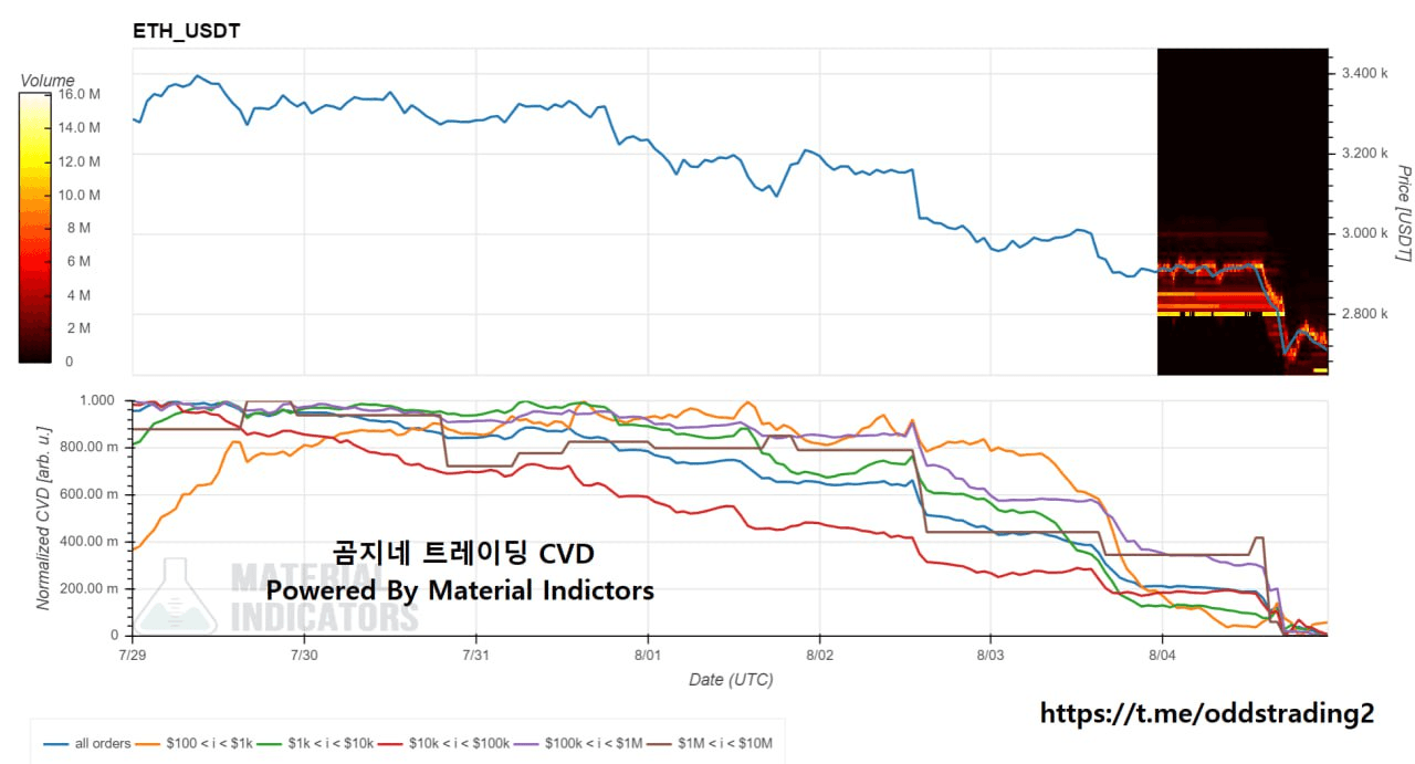 oddstrading2/23298/6160941479158201636