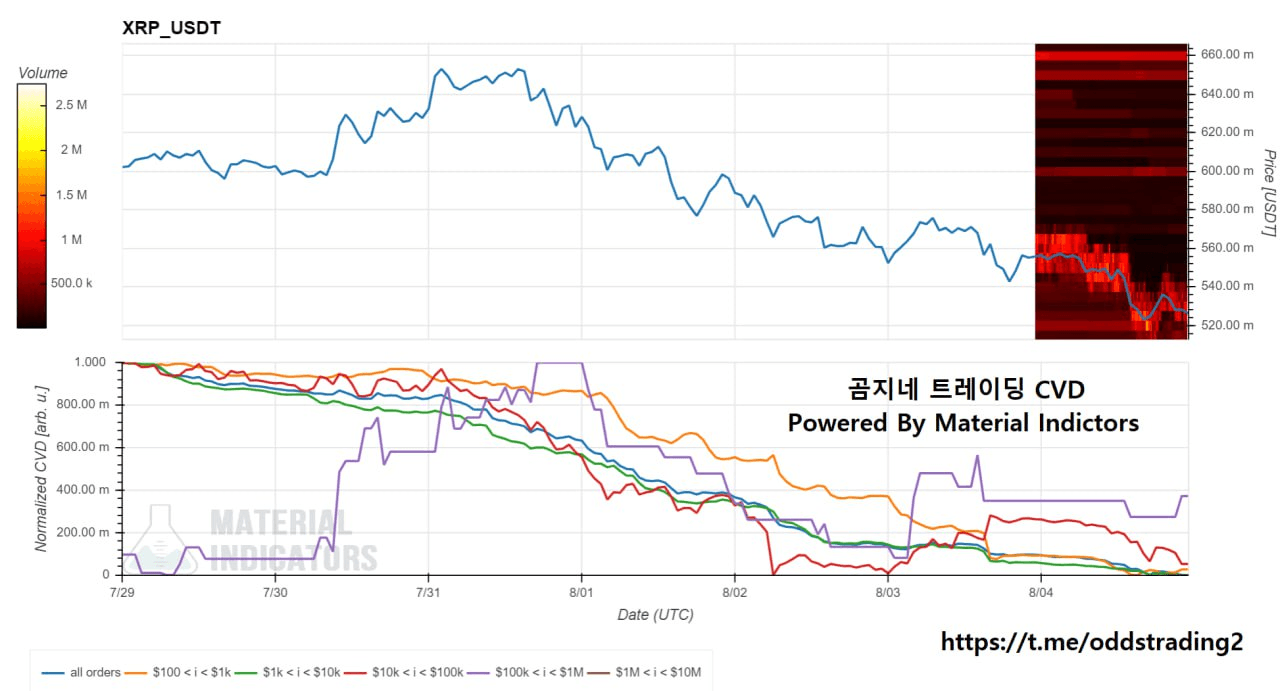 oddstrading2/23299/6160941479158201637