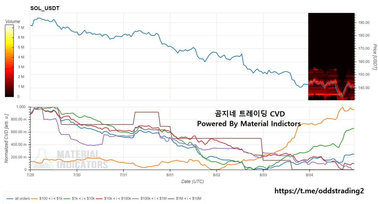 oddstrading2/23300/6160941479158201638